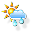 Partly cloudy and showers
