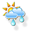 Cloudy and showers