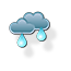 Overcast and showers