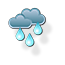 Overcast and rain